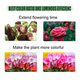 Full Spectrum Plant LED UV Grow Light Veg Lamp for Indoor Hydroponic Plant AU