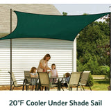 Dark Green Waterproof Sun Shade Sail Square Rectangle Triangle Garden Terrace Canopy Pool Shade Camp Hiking Yard Awning