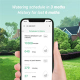 INKBIRD WIFI Smart Sprinkler Controller Programmable System 6 Zone Digital LCD Watering Timer Irrigation Monitor Free App