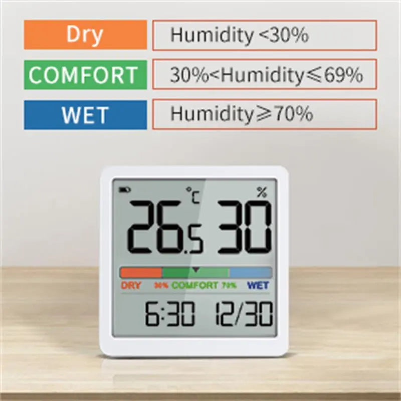 Digital Home Indoor Temperature Humidity Meter